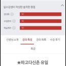 이화공부방 | [공지] [강동구에 영어공부방이!🥹] 초등생 파닉스/기본기/레테까지! <허니Funny영어공부방>