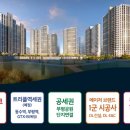 부평역(국철1호선) 이미지