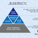 조은애드 이미지