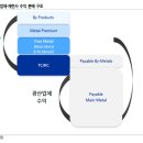유진금속 네이버블로그