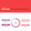 명성메딕스 이미지