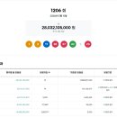 로또 bnt뉴스