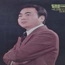 내고향 마차 이미지