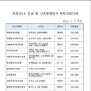 장유닥터윤의원 이미지