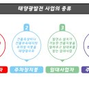 동신이엔지(주) - 아산시 아산밸리로388번길 62 | 동신이엔지(주)