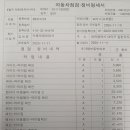 RE:4724 이미지