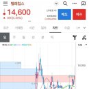 삼전화학(주) 이미지