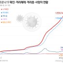 희망탕