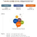 (주)신한서브(신한카드) :: 신한카드 VIP고객센터 정규직 상담사 채용(~05/21) 이미지