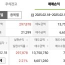 믿음전기컴퓨터 이미지