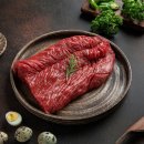 (주)포레스트그룹코리아