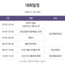 2026 제6회 국민고향 정선 동강 전국자전거대회 참가 후기