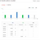 바른길약국 이미지
