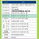 현대스크린골프 이미지