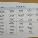 (주)라온푸드 이미지
