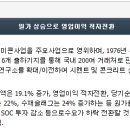 성신컴퍼니 티스토리