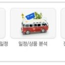 파로스트래블아티팩스 이미지