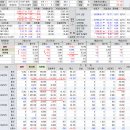 2017년 12월 15일(금) : 감세안 진통 속 이벤트 순항 중, 수급 공방 지속 이미지