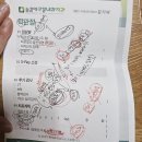 한국치과vs미국치과 비교(ft.턱질환 구강내과/과잉치 발치 구강외과)