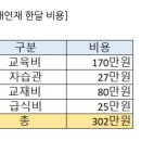 이번 수능 만점자 유리아 양과 전국 수석 이동건 군이 다닌 재수 학원 비용 이미지