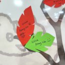 [월스트리트 잉글리쉬] 온라인 영어 회화 공부도 월가에서 합시다 / 온라인 EC, CC, SC 살펴보기 / 화상...