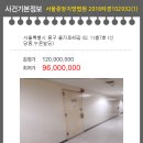 누죤 네이버블로그