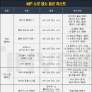 (주)마인드앤라이프 이미지