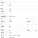 권대현부동산