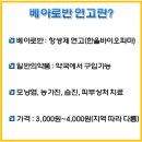 상구약국 이미지