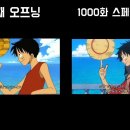 원피스 1000화 오프닝 ㅋㅋㅋㅋㅋ 이미지