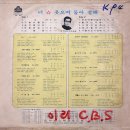 한동일 김재관 [너／웃으며 돌아설 때] (1971) 이미지