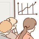 2024년 10월 의원/병원 개원 및 폐원현황