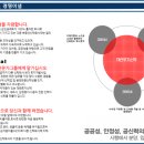 영종시설(주) 이미지