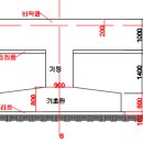 창조종합건축공사 이미지