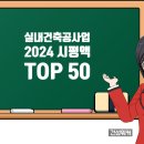 (주)삼원에스앤디 이미지