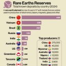 [태국 뉴스] 10월 30일 정치, 경제, 사회, 문화 이미지