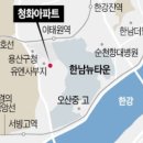 청화개발 이미지