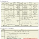 현대아산(주) 이미지