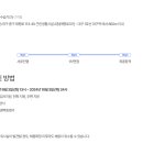 신일이앤씨 이미지