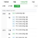 화서맨션 이미지