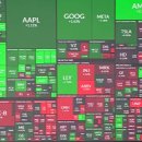 삼성에너지주 이미지