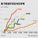 잭슨랩 이미지
