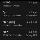 정가네 대구탕