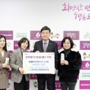 희망네트워크