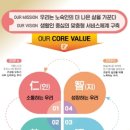 보석마을 - 북구 낙동북로 660-32 | 보석마을