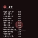 라이드온타임