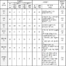 효성고 이미지