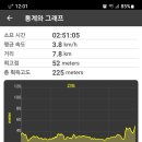 화명역 이미지