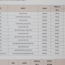 롯데장수공인중개사사무소 이미지