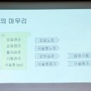 다원수학 - 동구 화문로 70 | 다원수학